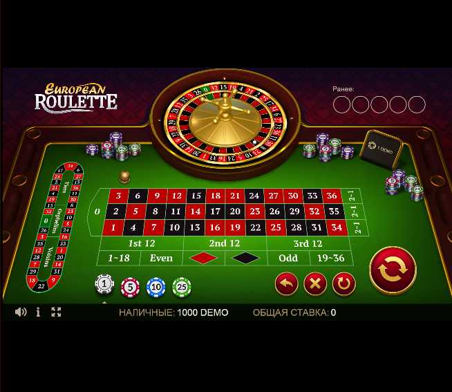 Как обыграть онлайн казино рулетка